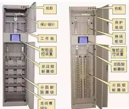 低壓配電柜有哪些型號，有什么區別？